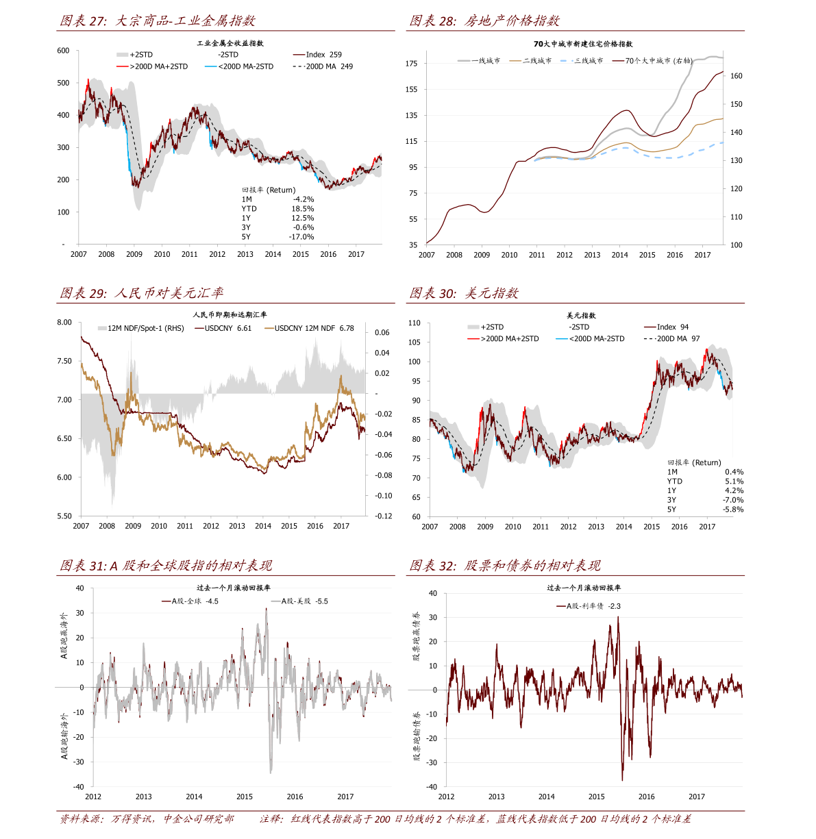 小李與股票000622，小城的股市風云