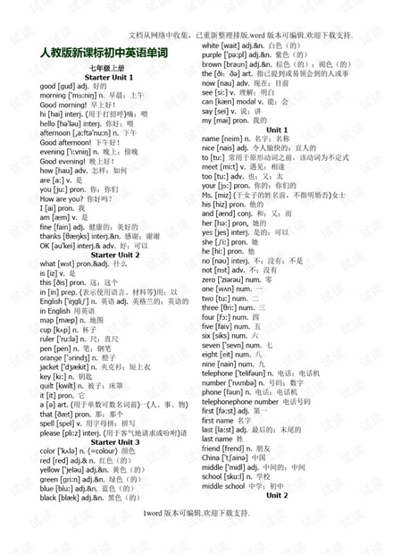 揭秘最新英語單詞，火熱更新，不容錯過！