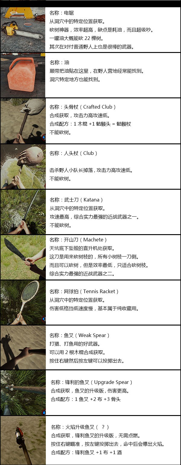 森林合成表,森林合成表，小巷深處的綠意秘境