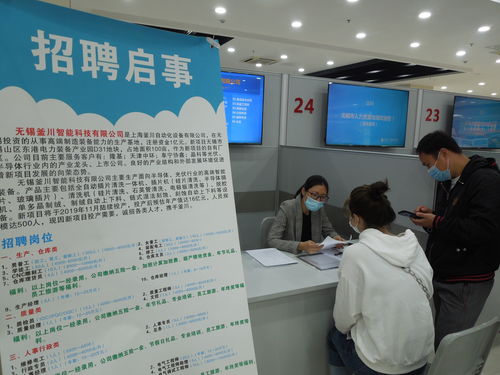 無(wú)錫人才招聘信息平臺(tái),重磅推出無(wú)錫人才招聘信息平臺(tái)——科技之光，照亮你的職業(yè)之路