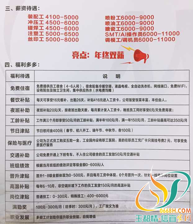 深圳普工招聘信息與觀點(diǎn)闡述