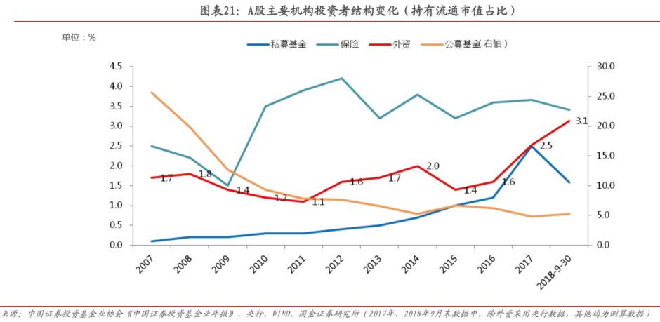 最新MSCI中國A股成分股名單及獲取步驟指南