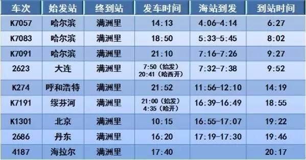 海拉爾最新列車時刻表,海拉爾最新列車時刻表，連接草原與世界的橋梁