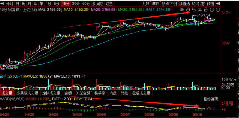 掌握未來(lái)科技脈搏,前沿科技下的603078股票行情分析