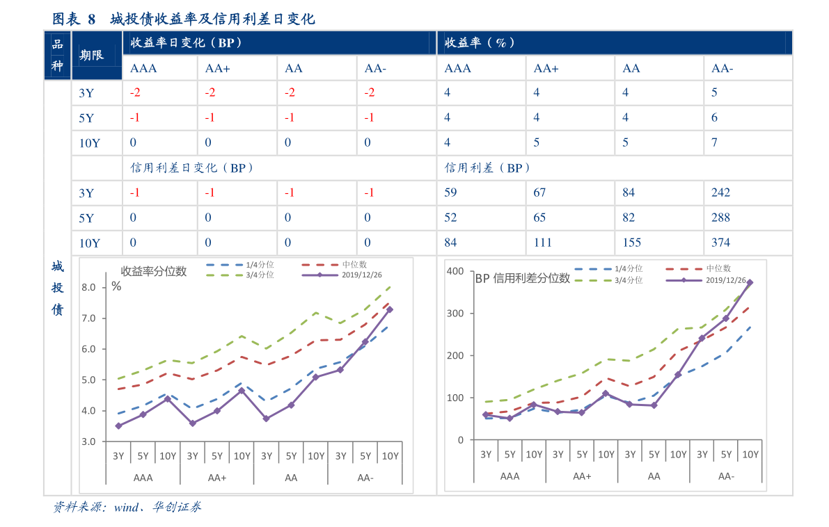 遠(yuǎn)路輪胎價格表,遠(yuǎn)路輪胎價格表——優(yōu)質(zhì)輪胎的選購指南