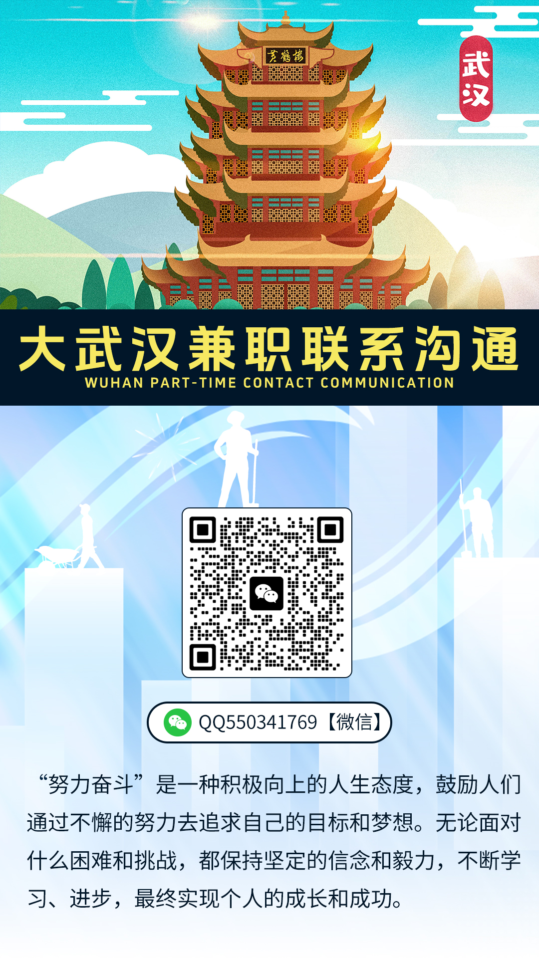 武漢最新兼職信息一覽