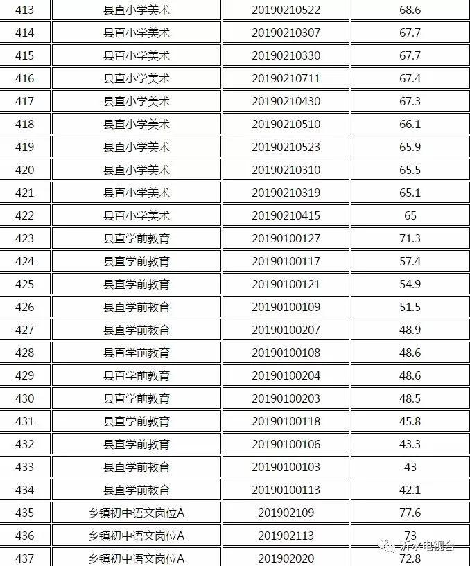 沂水最新八小時(shí)招聘，時(shí)代之選與地方進(jìn)步同步前行