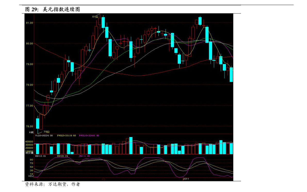 招商證券行情，股市中的溫情故事探索