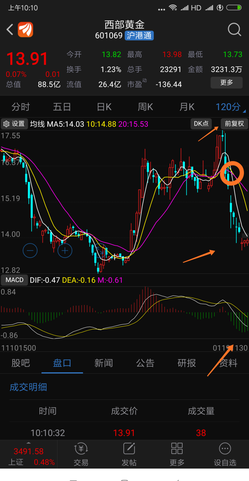 股票風云，時代傳奇與金融神話的交融之旅