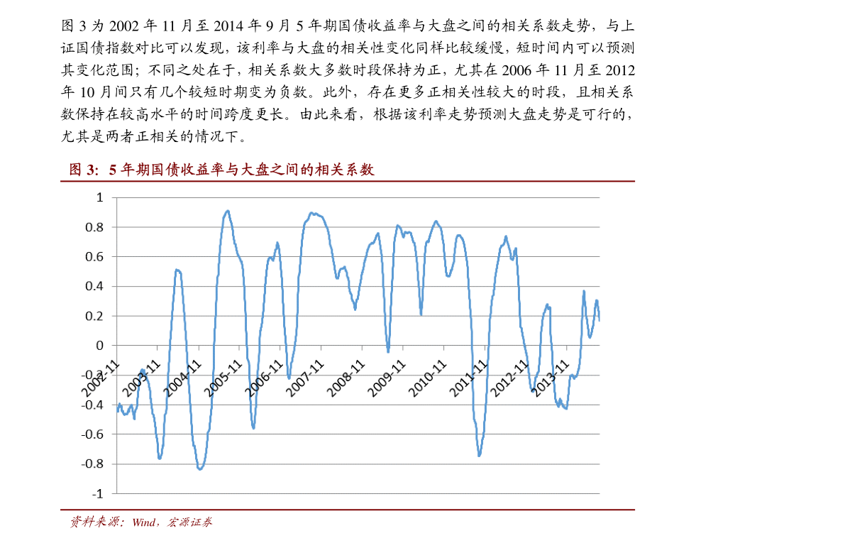 002492股票行情,深度解析，002492股票行情及其市場(chǎng)地位