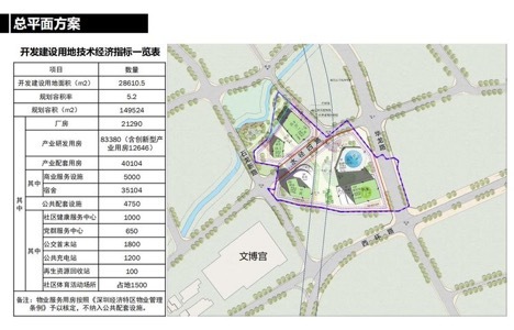 崇明動(dòng)遷規(guī)劃資訊更新,崇明動(dòng)遷規(guī)劃資訊更新，變化中的未來(lái)，自信與成就感的源泉