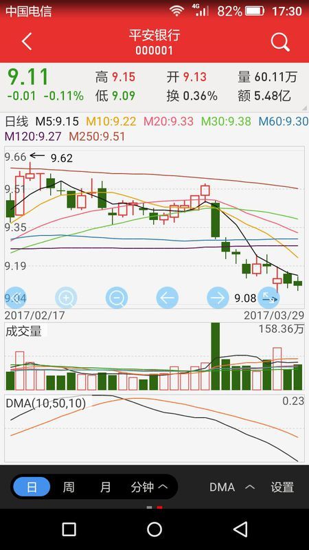 股票行情000001,股票行情000001，一場心靈的旅行，探索自然美景的奇跡之旅