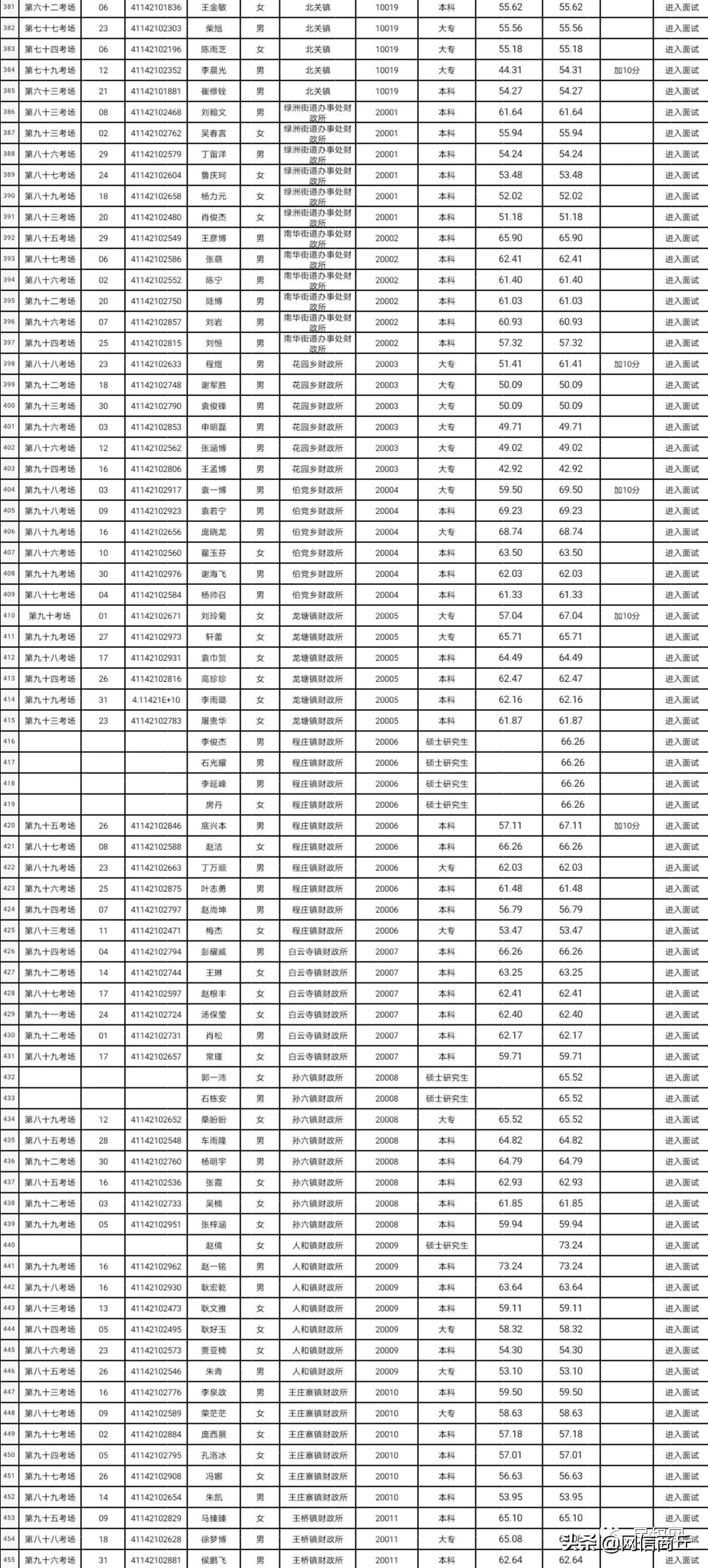民權(quán)最新招聘信息概覽與觀點(diǎn)論述