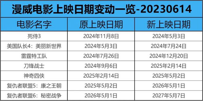 Wibox最新版2025年6月，日常與友情的魔法時光