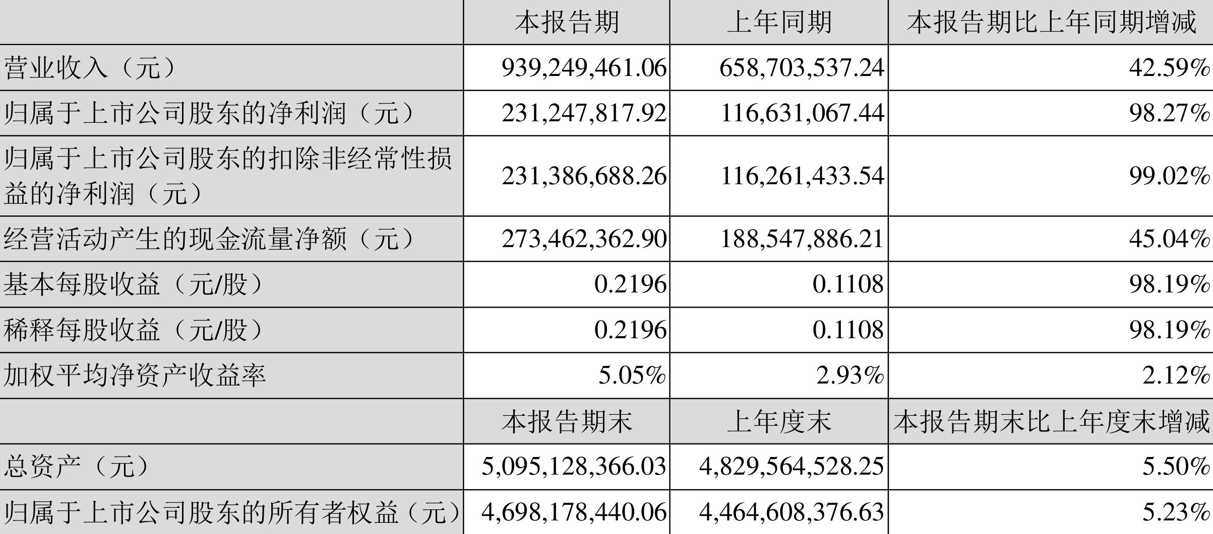 興化股份股價動態(tài)，科技引領(lǐng)未來，無限可能體驗之旅