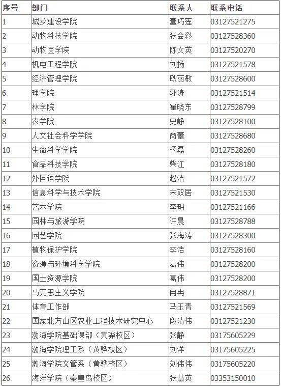 黃亞雄最新職位揭秘，職場(chǎng)新星冉冉升起，展現(xiàn)無(wú)限潛力！