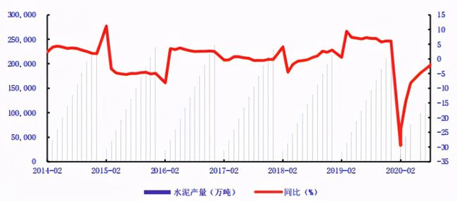 水泥行業(yè)股票的投資價值深度解析