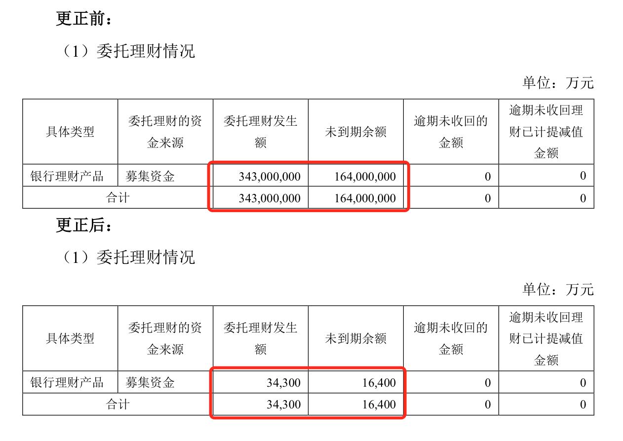 大宏立上市指南，步驟詳解