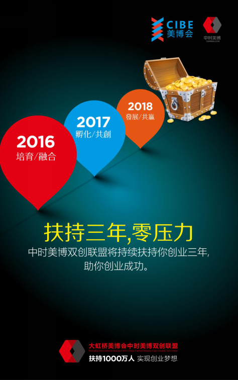 雙創(chuàng)扶持最新資訊及其觀點論述概覽