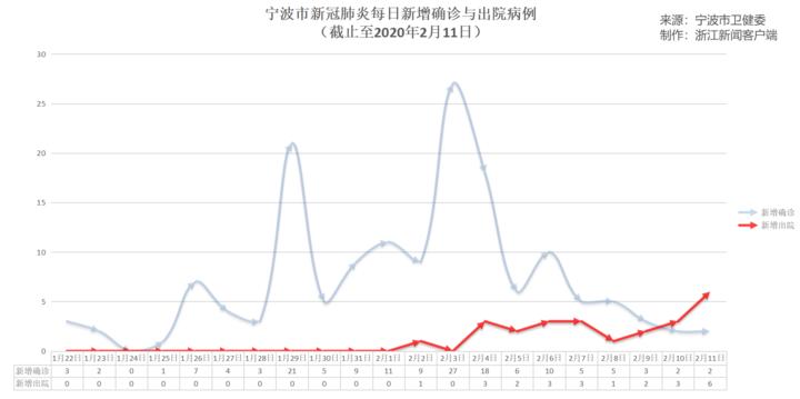 嘉興新增病例詳解與應(yīng)對(duì)指南，從初學(xué)者到進(jìn)階用戶的全方位指導(dǎo)