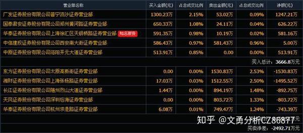 宜安科技股票行情與心靈之旅的雙重探索