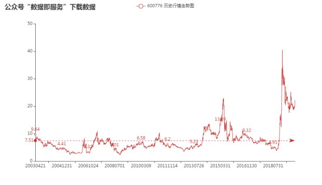 贛鋒鋰業(yè)股票價(jià)格，科技領(lǐng)航，未來(lái)價(jià)值的新焦點(diǎn)展現(xiàn)強(qiáng)勁增長(zhǎng)勢(shì)頭