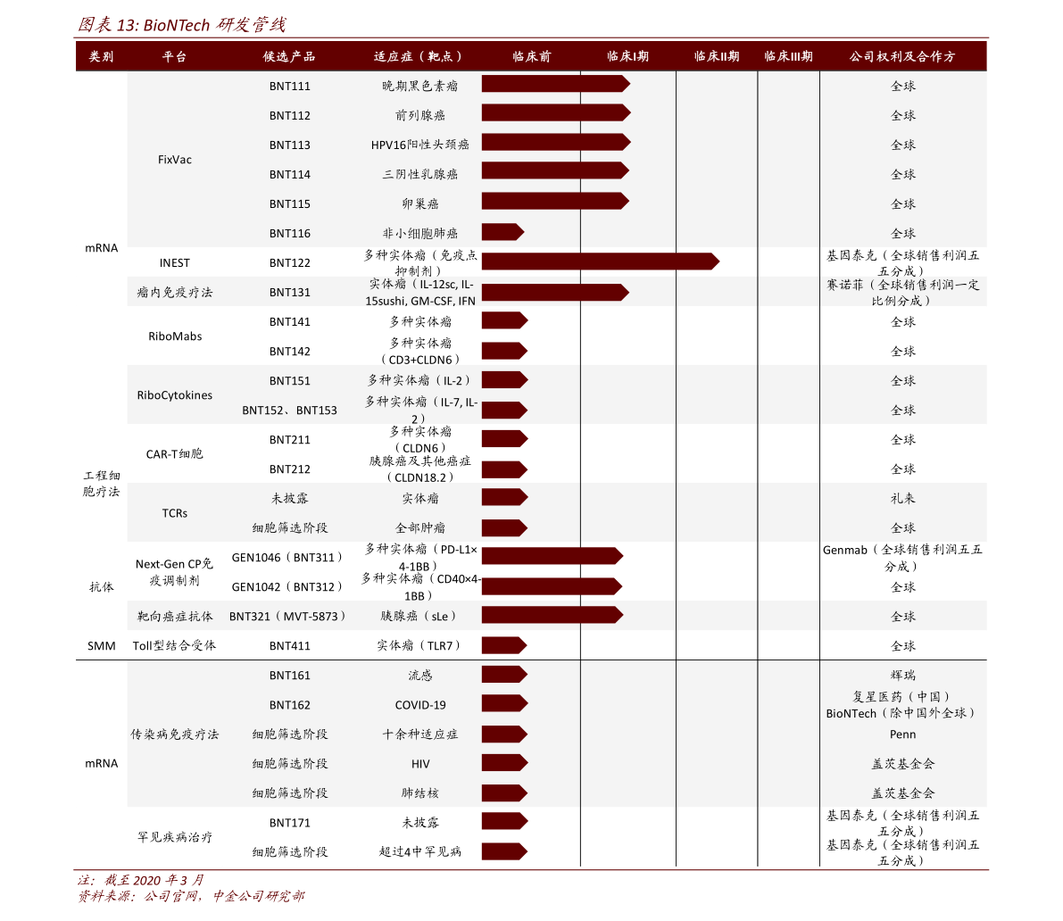 今日鋼材行情中鋼網(wǎng)——全面解讀最新鋼材市場動態(tài)