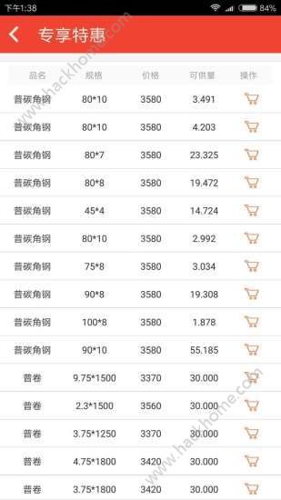 今日鋼材行情中鋼網(wǎng)——全面解讀最新鋼材市場動態(tài)