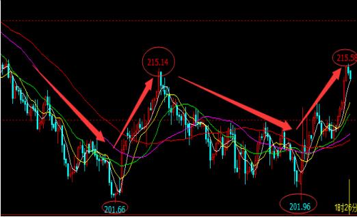 貴金屬行情分析國鑫，小巷寶藏小店的秘密探索與行情洞察