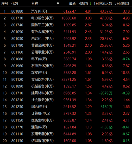 海汽集團股票行情深度解析