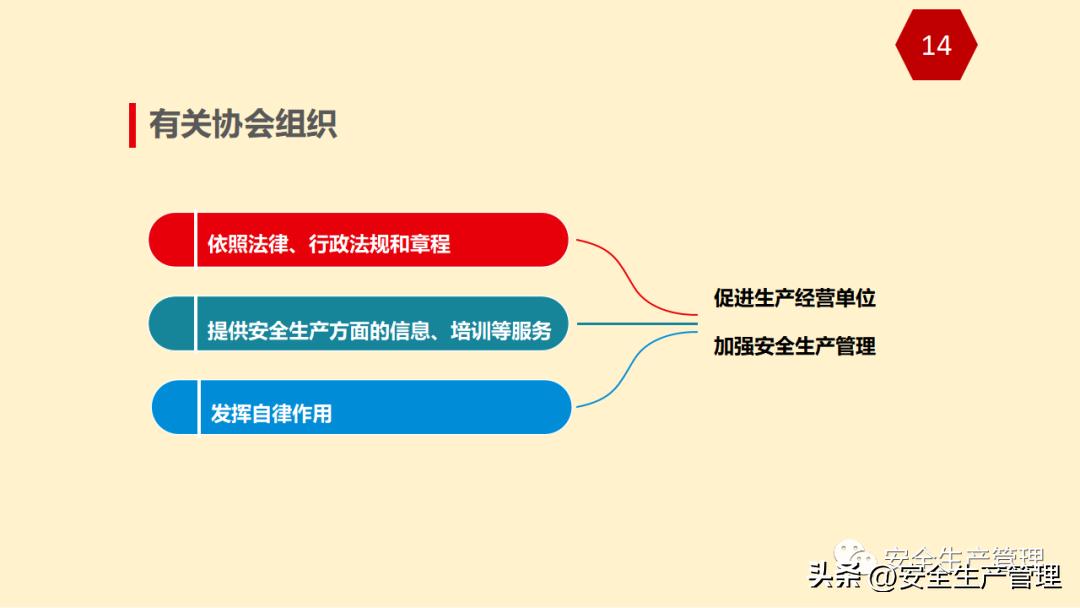 安全生產(chǎn)法最新版本，變革之力與自信成就之源