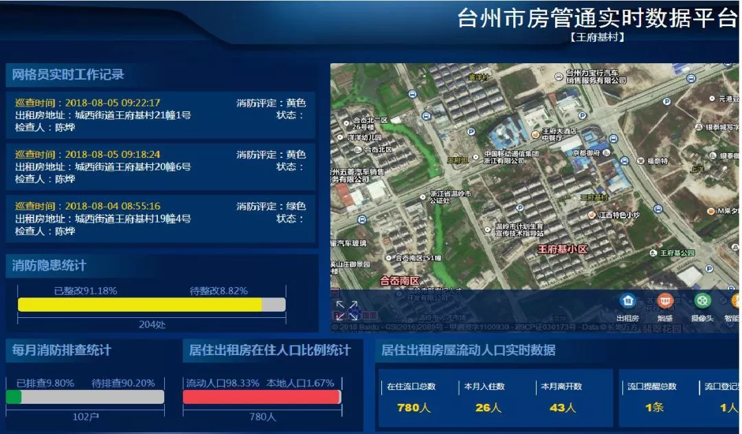 武功出租房最新動態(tài)，深度解析其影響與發(fā)展