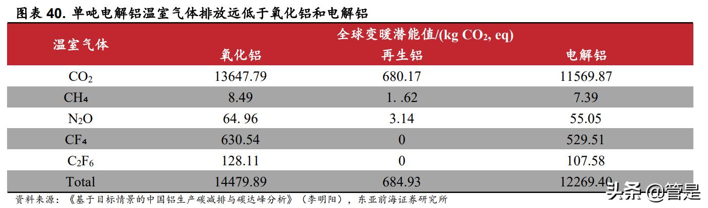 明泰鋁業(yè)股票行情深度解析與走勢預(yù)測