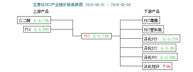 股票大宗交易的利好與利空全面解析及操作指南
