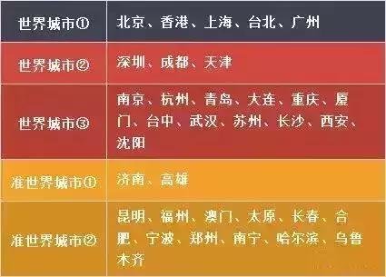 西安云軌最新進(jìn)展探索，城市小巷的獨(dú)特風(fēng)情同步更新