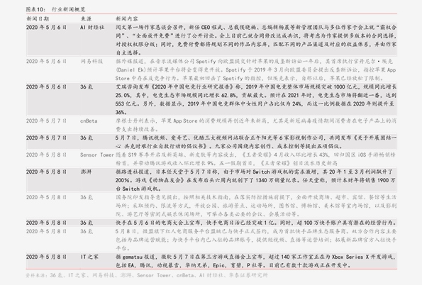 煤炭今日行情解析，市場動態(tài)全掌握！