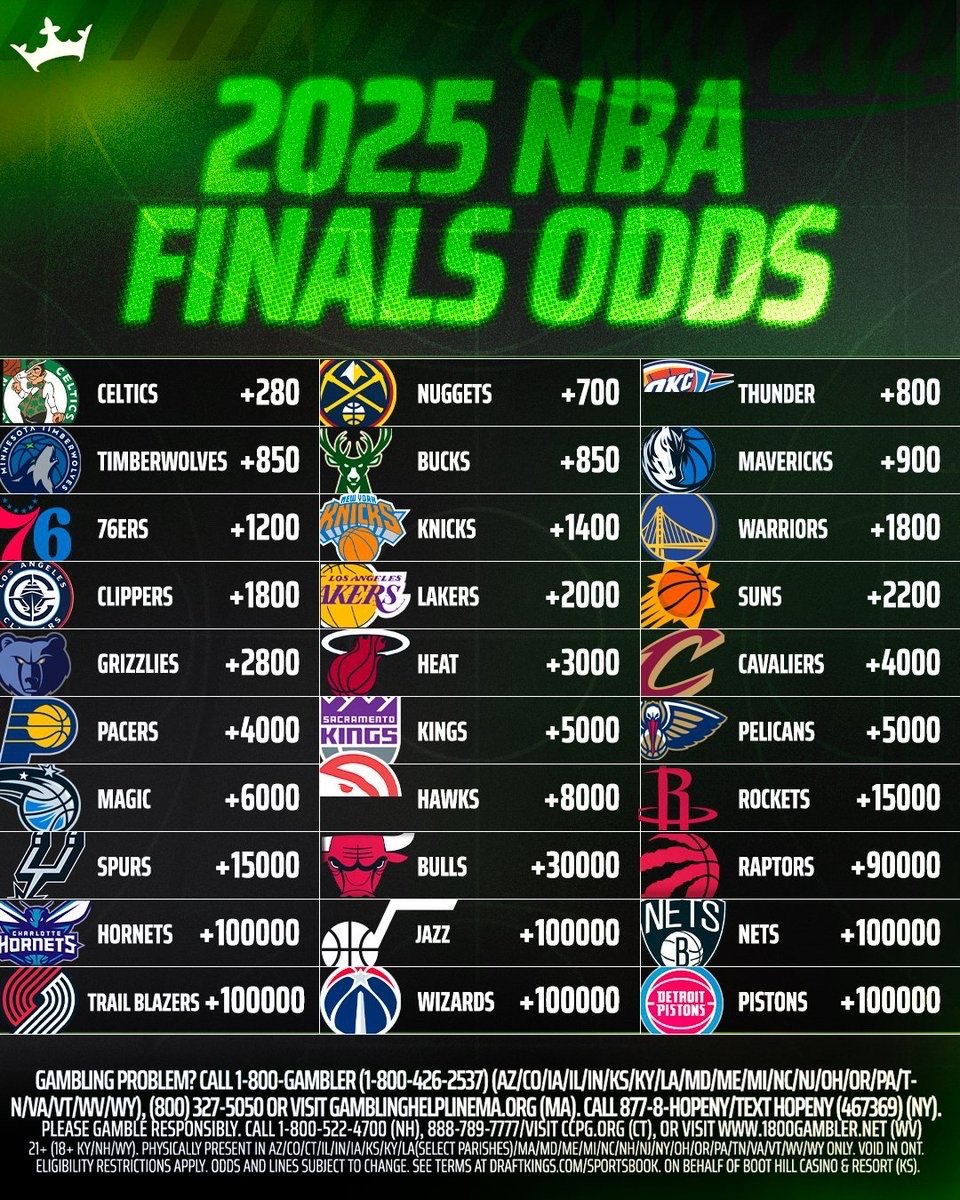 揭秘籃球魅力與美食瑰寶，2025年NBA勝率排行榜更新