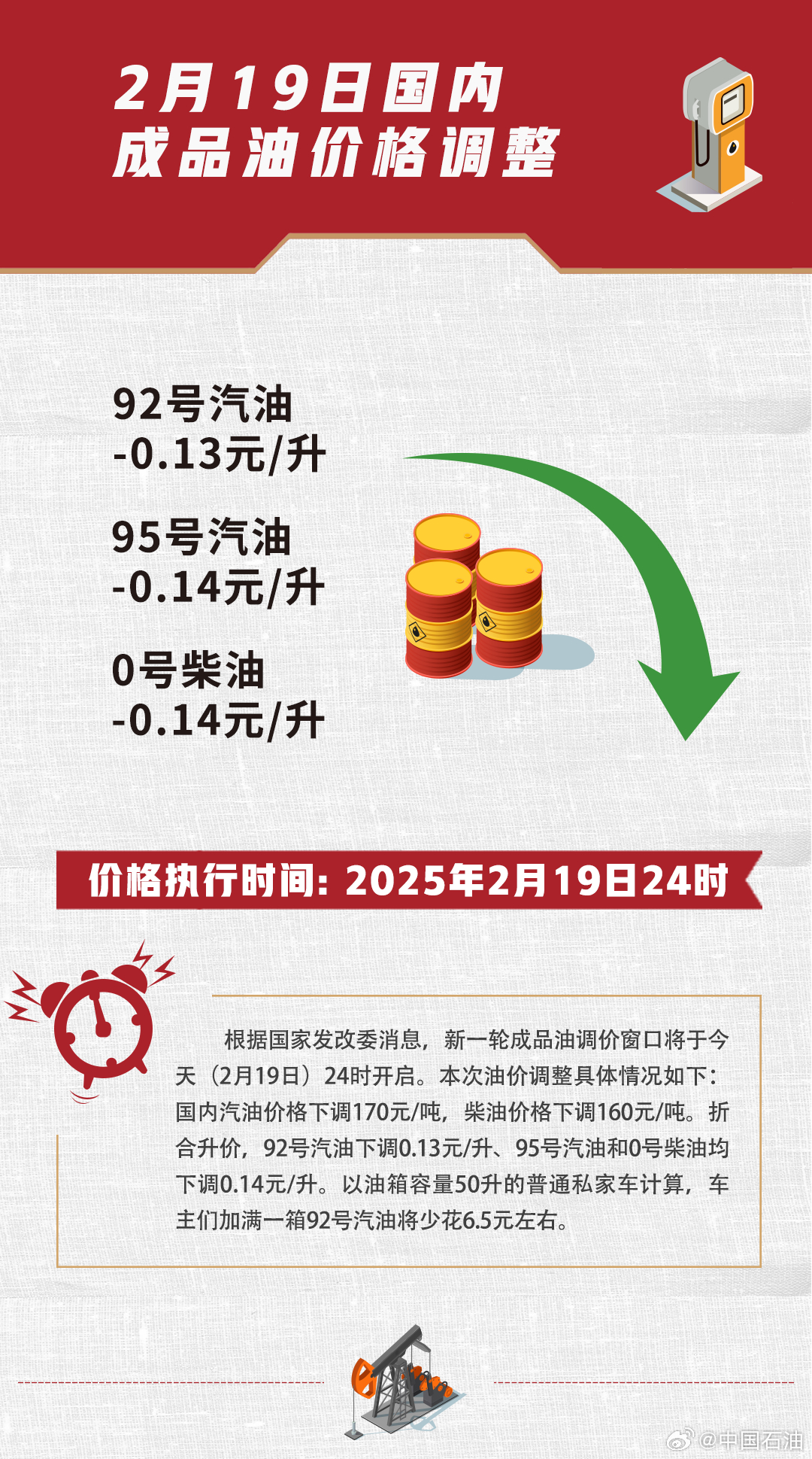 油降價(jià)最新消息，寧?kù)o自然的療愈之旅開啟