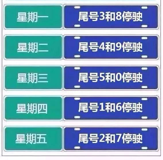 關(guān)于唐山玉田在2025年限號(hào)措施的探討與通知