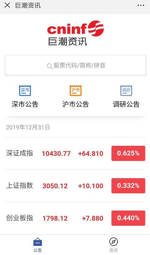 巨潮網(wǎng)最新公告解讀與觀點闡述全覽