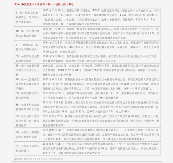 雅思培訓(xùn)班價格大全，最新一覽表