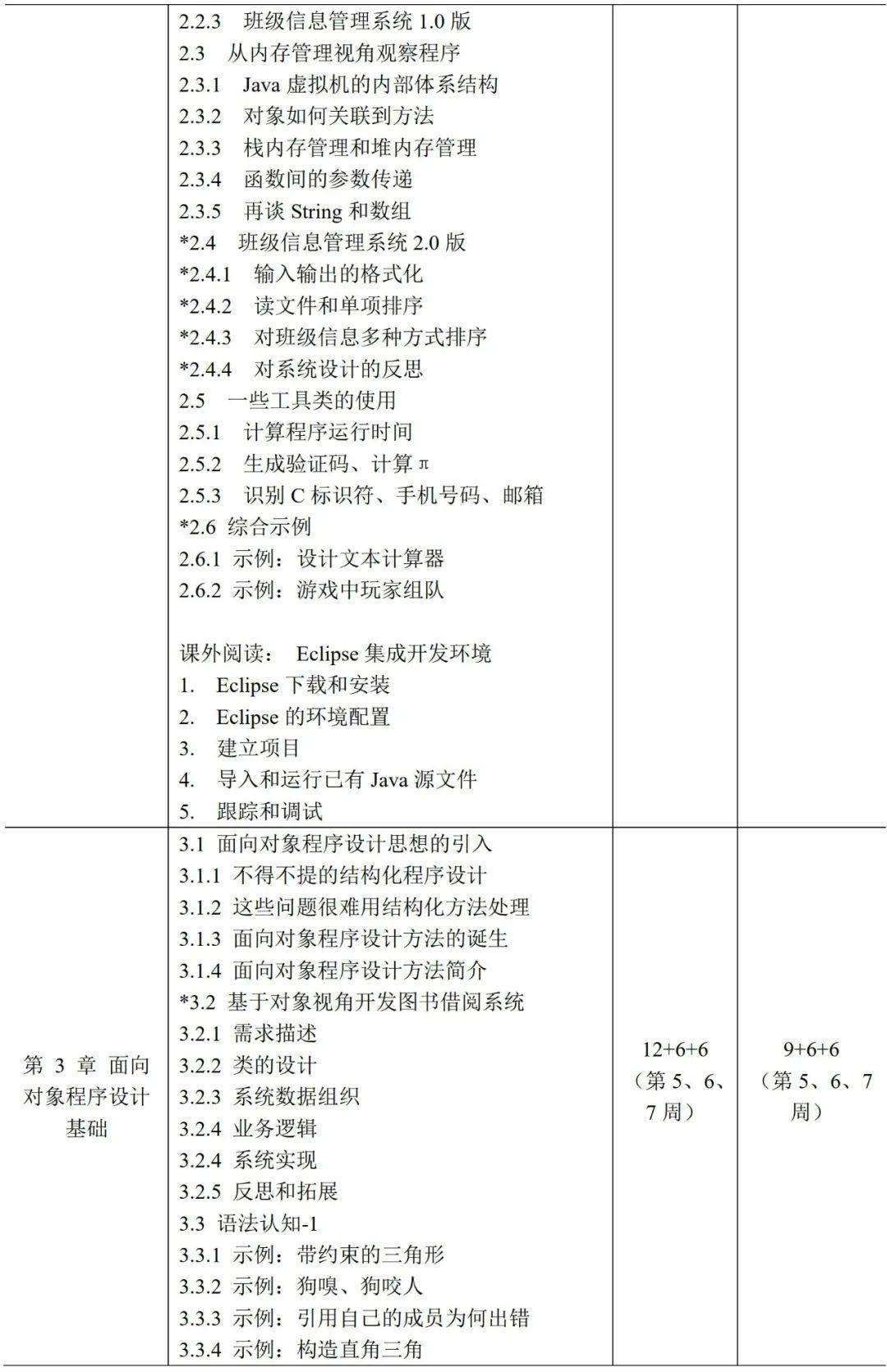 最新教學(xué)大綱下的高科技產(chǎn)品介紹
