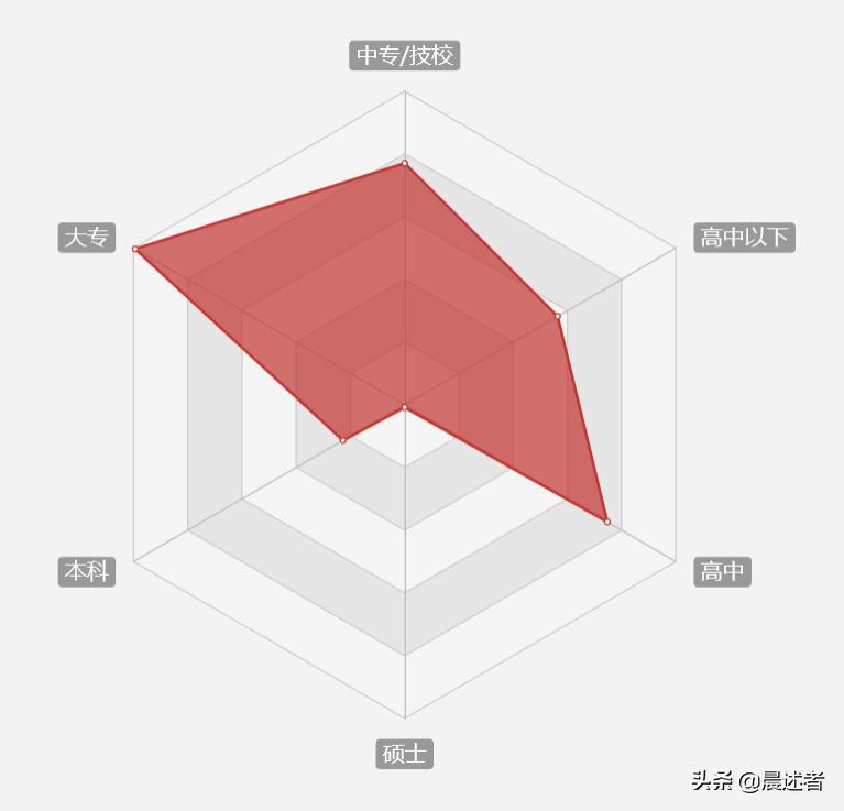 長(zhǎng)治縣最新招聘信息全面概覽