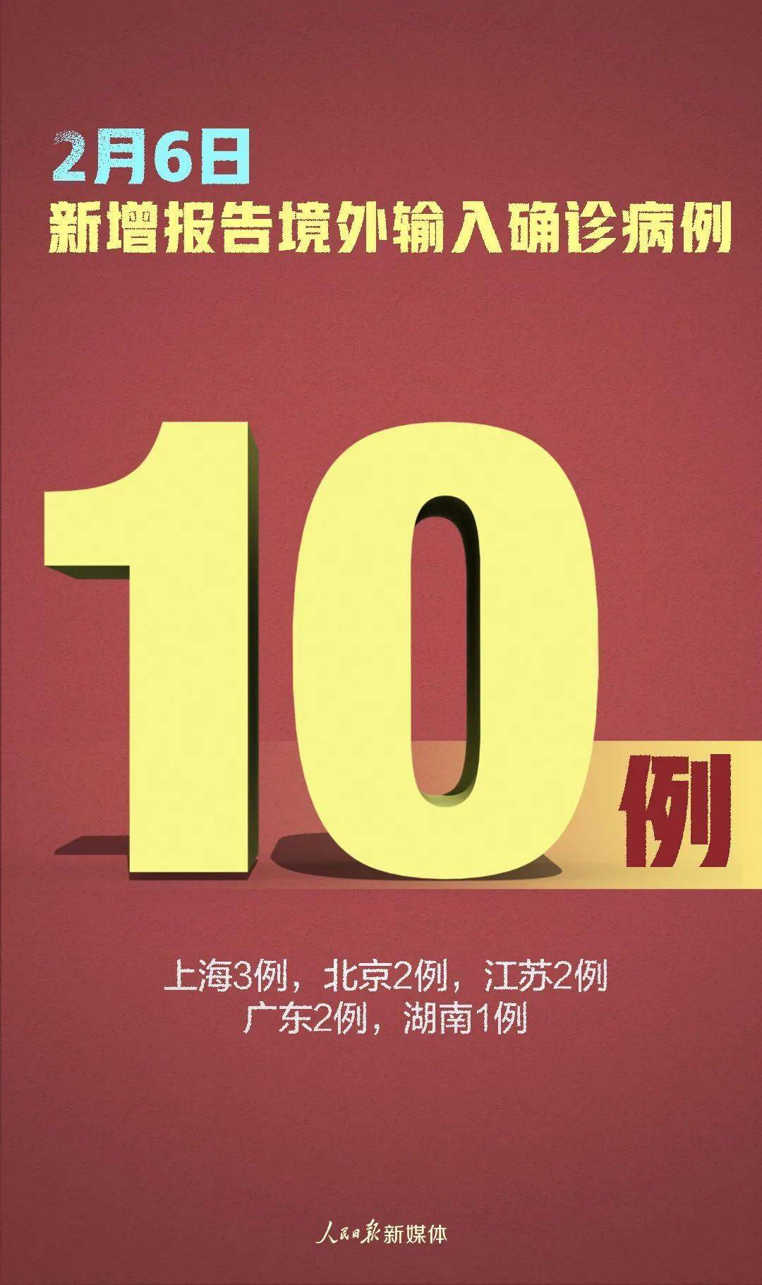 各省最新疫情動(dòng)態(tài)，步驟指南與實(shí)時(shí)更新