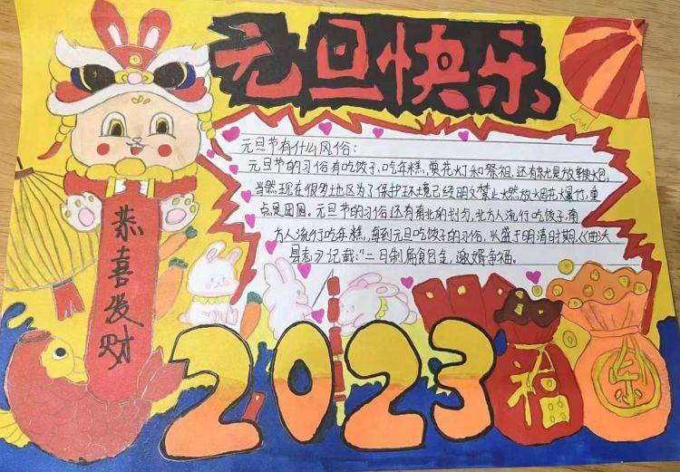 2025年精選手抄報設(shè)計展示