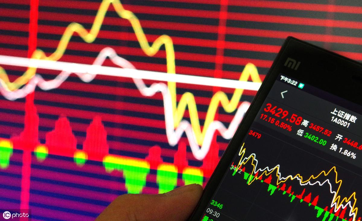 上證指數(shù)行情深度解析與市場洞察