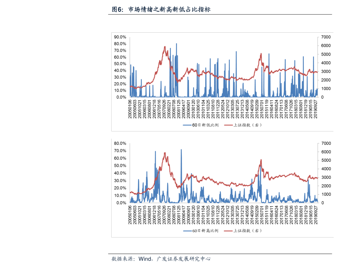 科技前沿揭秘，智能創(chuàng)新引領(lǐng)未來投資風(fēng)潮——聚焦002377股票行情分析