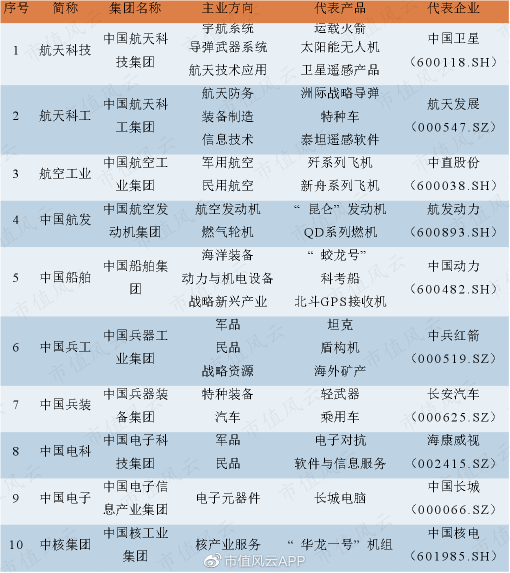 航天電器行業(yè)動態(tài)解析與指南