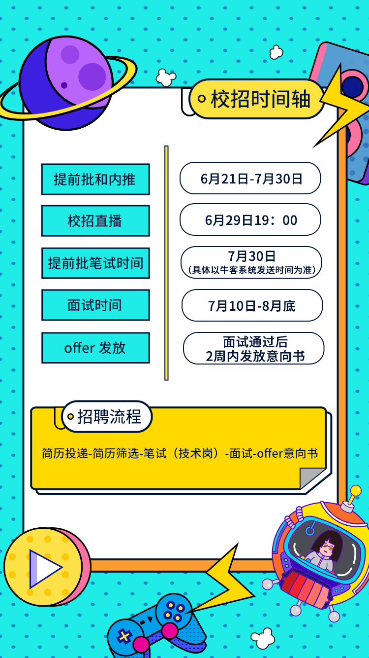 幼兒園最新招聘資訊，愛與陪伴的溫馨家園