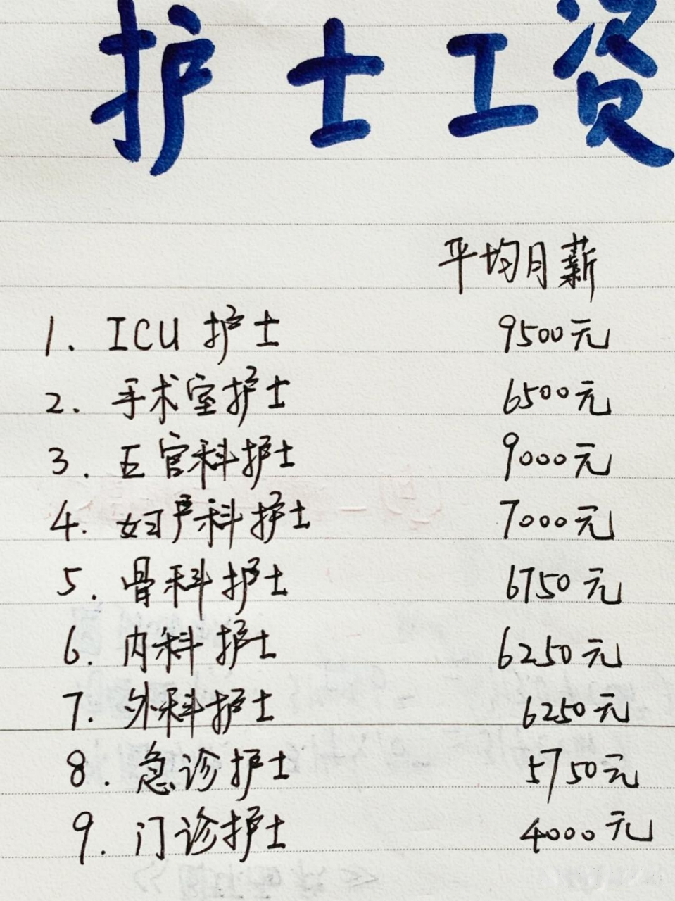 醫(yī)護(hù)人員工資調(diào)整，愛與陪伴的溫馨日常新篇章